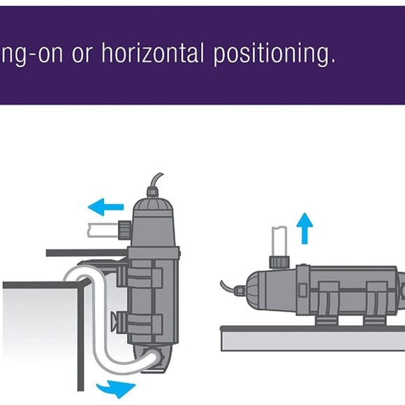 Coralife Turbo-Twist - Picture 6 of 7